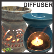 Tea Light Diffuser